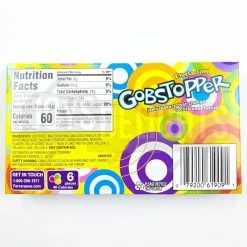 Joy's De'Lights All Candy Wonka Everlasting Gobstopper Theatre